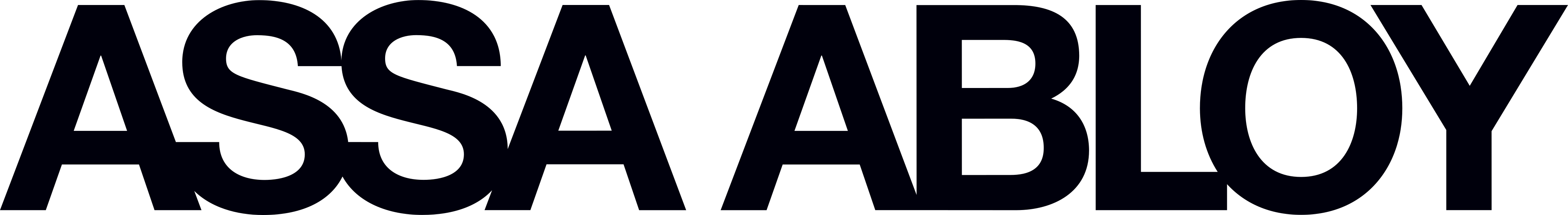 ASSA ABLOY Logo